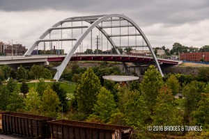 Gateway Bridge