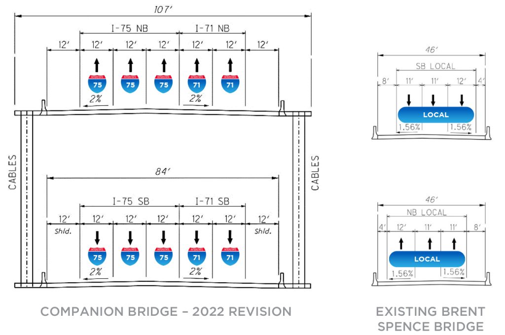 New Companion Bridge plans.