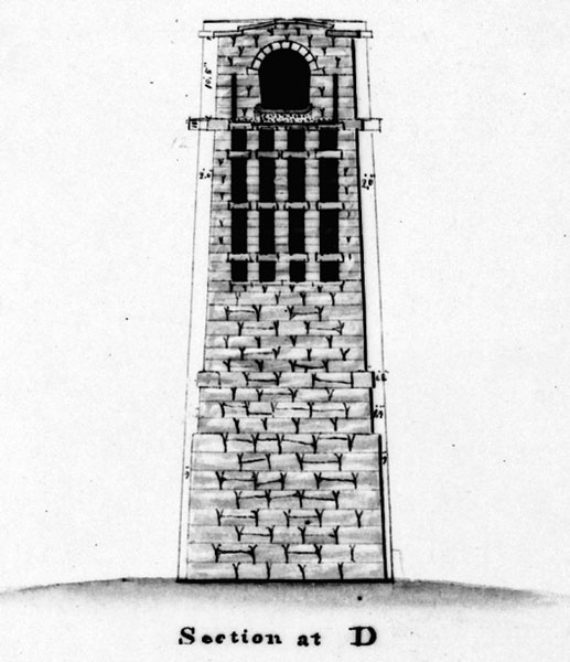 Double Arch Bridges Bridges and Tunnels