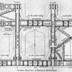 Cross section of the Fort Wayne Bridge.